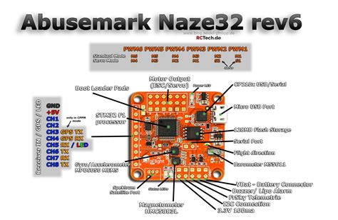 Naze32 Rev 6 Wiring Diagram