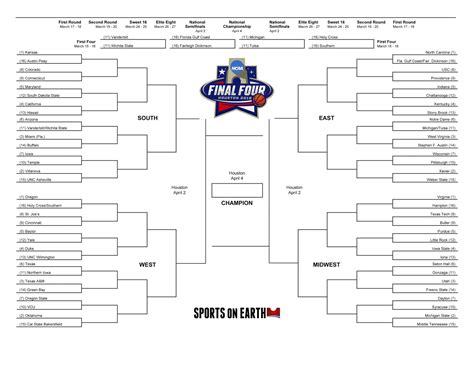Ncaa Blank Bracket Printable