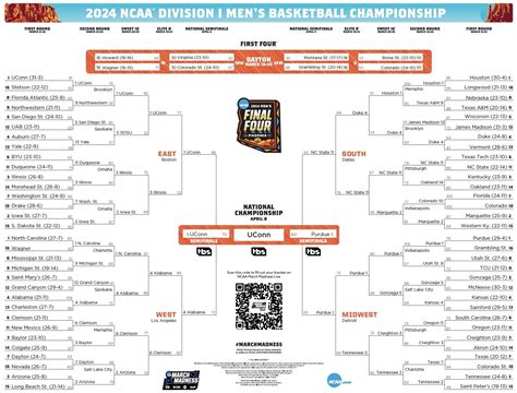 Ncaa Mens Basketball Tournament Bracket Printable