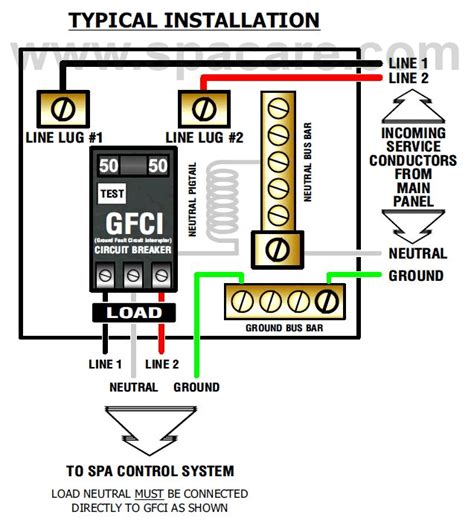 Nec Gfci Circuit Breaker Wiring Diagram