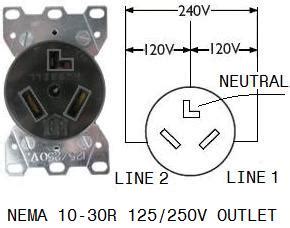 Nema 10 30r Wiring Diagram