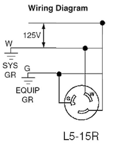 Nema L5 125v Wiring Diagram