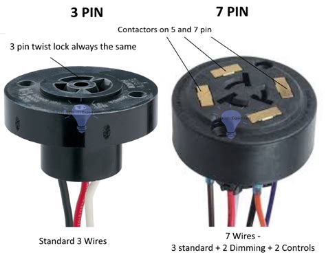 Nema Socket Photocell Kit Wiring Diagram