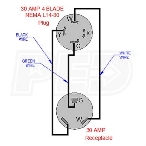 Nema Tt 30r Wiring Diagram