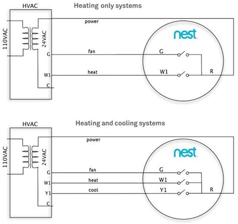 Nest Heat Pump Wiring Diagram