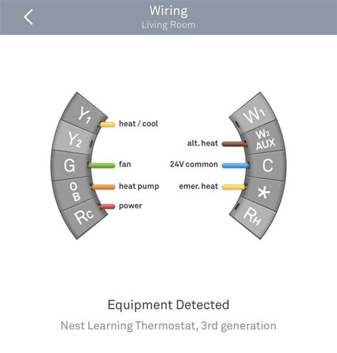 Nest Wiring Diagram 3rd Generation