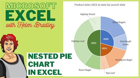 Nested Pie Chart In Excel