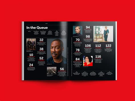 Netflix Yearbook Template