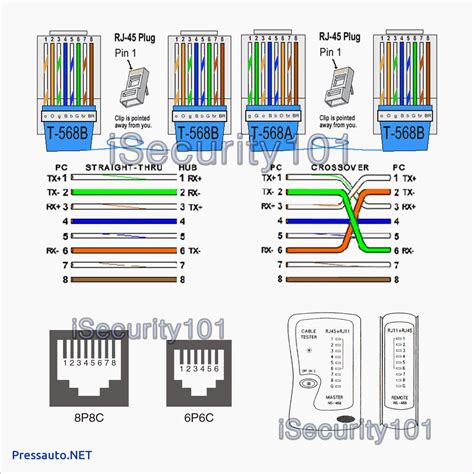 Network Cat6 Connection Wiring Diagram