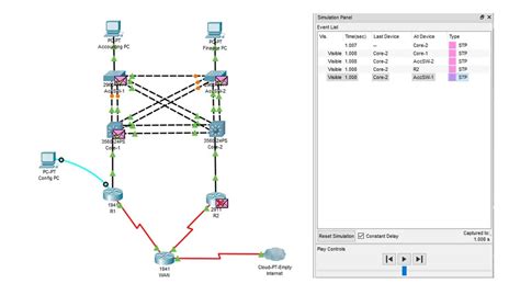 Network Simulation Experiments Manual Solution