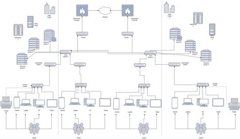 Network Wiring Diagram Software