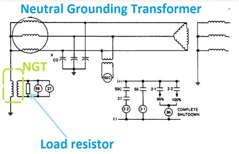 Neutral Grounding Transformer Wiring Diagram