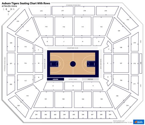 Neville Arena Seating Chart