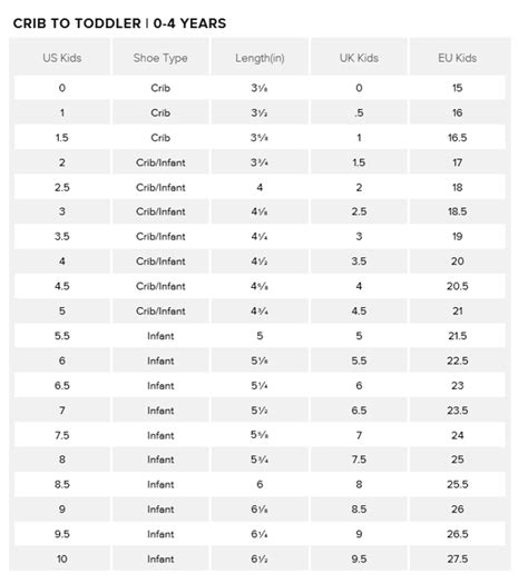 New Balance Kids Shoe Size Chart