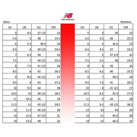 New Balance Shoe Size Chart
