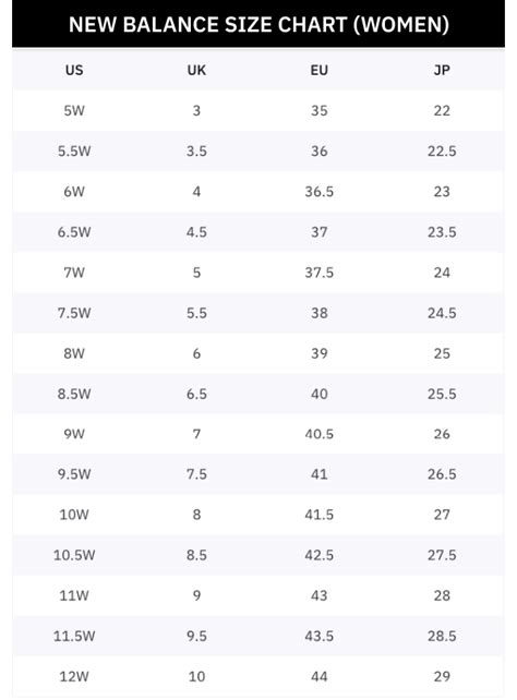 New Balance Size Chart For Women