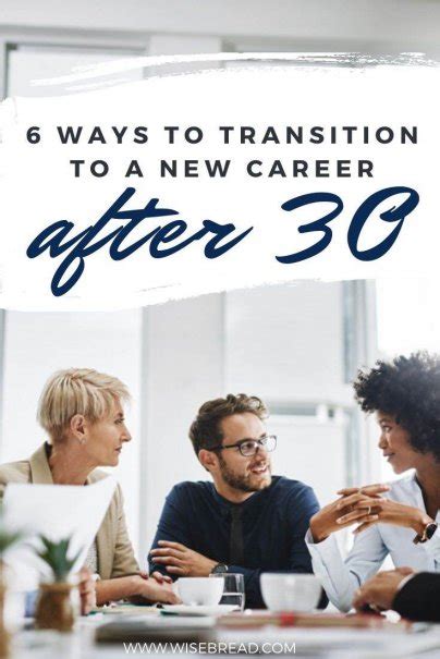 New Career After 30