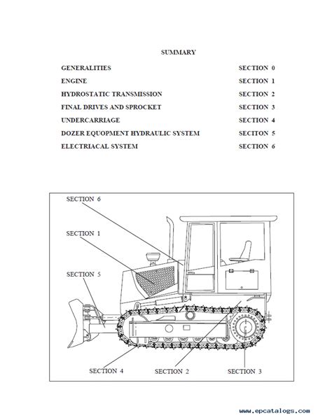 New Holland Dc70 Dc80 Dc100 Lgp Bulldozer Service Manual