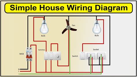 New Home Cable Wiring Diagram