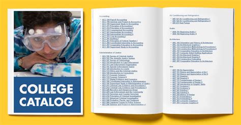 New River Community College Course Catalog Fall 2018