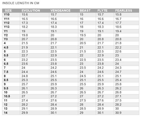 Nfinity Shoe Size Chart