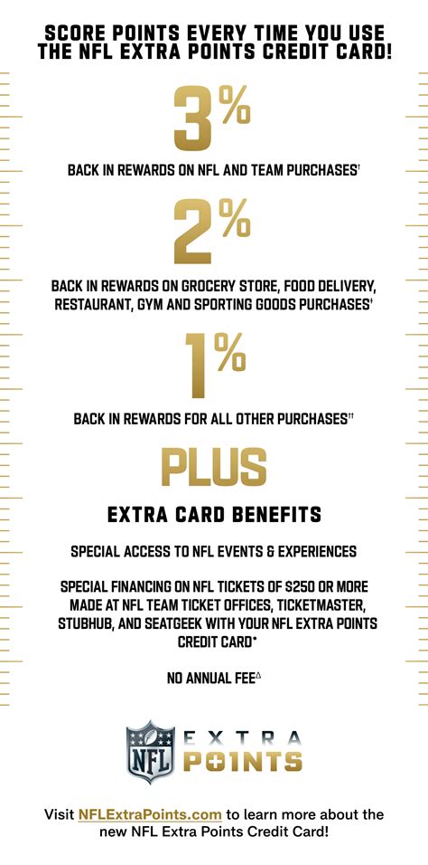 Nfl Extra Points Rewards Catalog