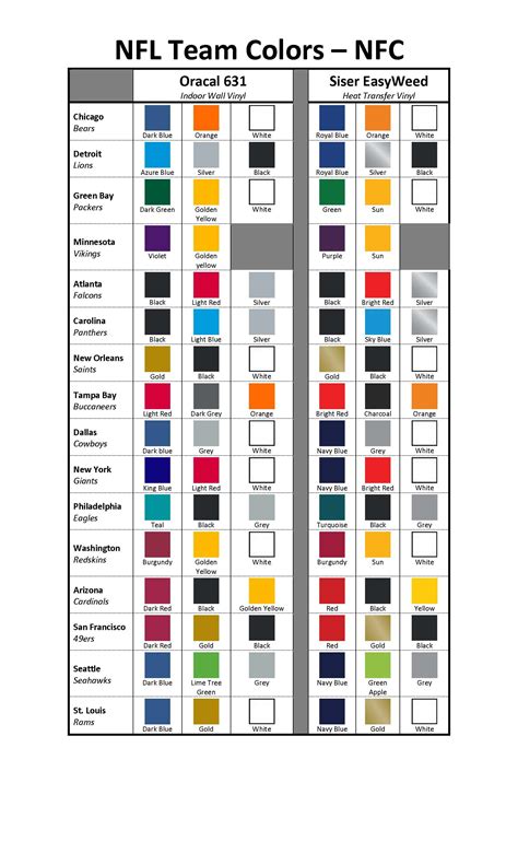 Nfl Football Team Colors Chart