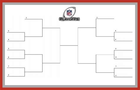 Nfl Playoff Bracket Template