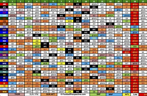 Nfl Schedule Printable Grid
