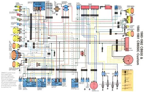 Nighthawk 650 Wiring Diagram For