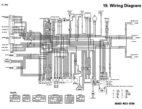 Nimbus Motorcycle Wiring Diagram