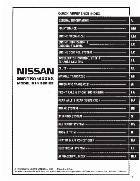 Nissan 200sx 1986 1988 1994 1995 Factory Service Repair Workshop Manual