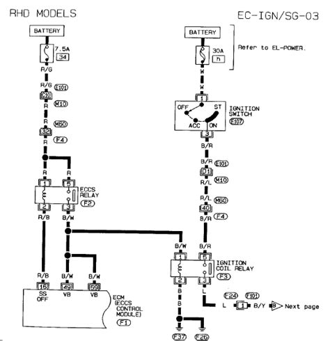 Nissan 240 Ignition Wiring Diagram