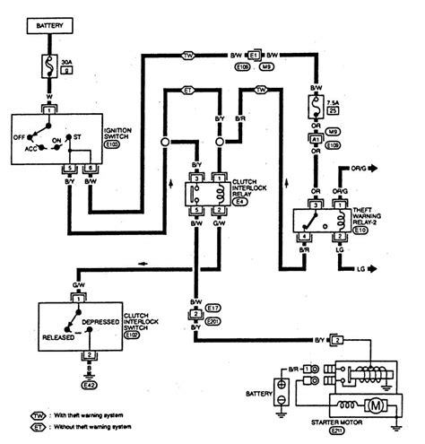 Nissan 240sx Ignition Switch Wiring Diagram