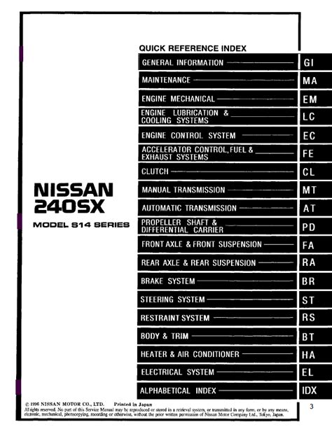 Nissan 240sx Model S14 Series Service Repair Manual 95 98