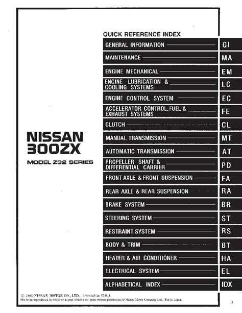 Nissan 300zx 1984 1985 1988 1990 1994 1995 1996 Factory Service Repair Workshop Manual