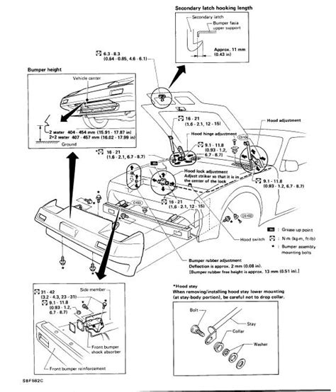 Nissan 300zx 1986 Factory Service Repair Manual Pdf