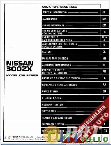 Nissan 300zx 1995 Factory Service Repair Manual Pdf