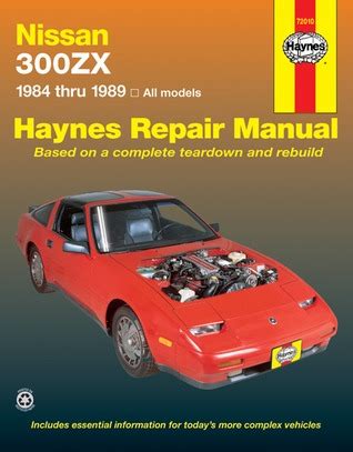 Nissan 300zx 300 Zx 1984 Thru 1996 Service Repair Manual