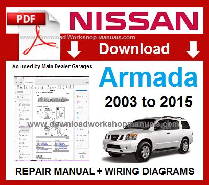 Nissan Armada Service Repair Pdf Manual 2013