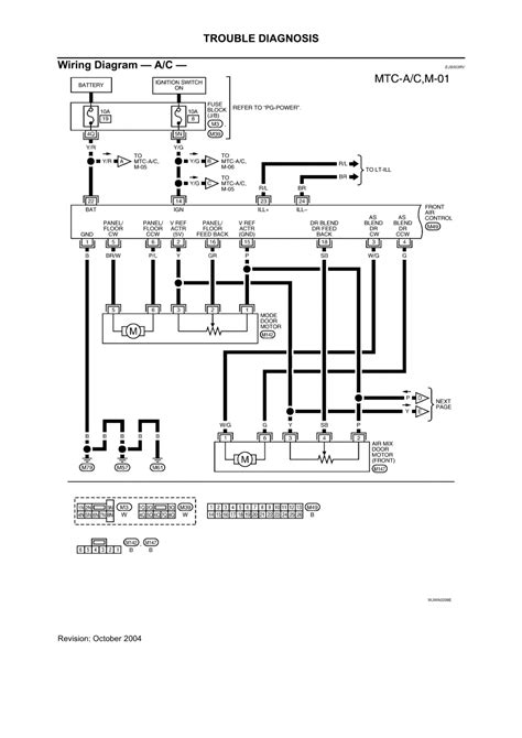 Nissan Armada Towing Wiring Diagram