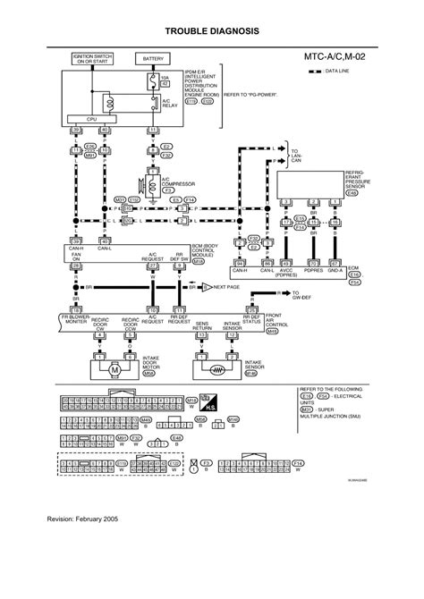 Nissan Frontier Ac Wiring Diagram