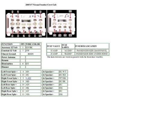 Nissan Frontier Radio Wiring Harness Diagram