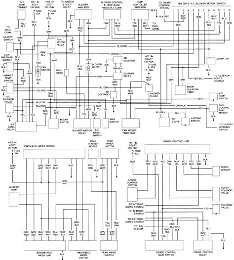 Nissan Laurel Wiring Diagram