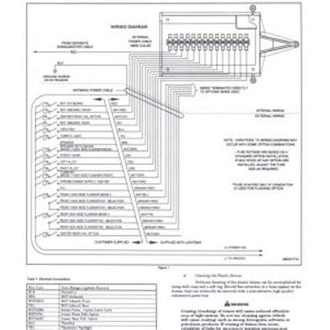 Nissan Liberty Wiring Diagram