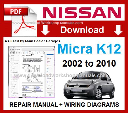 Nissan March Micra K12 Workshop Repair Service Manual Pdf