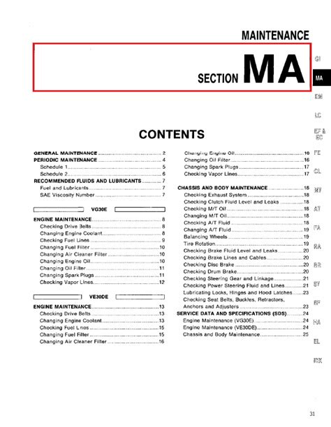 Nissan Maxima 1994 Factory Service Repair Manual Pdf