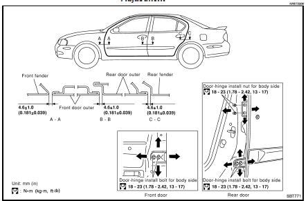 Nissan Maxima 2002 Factory Service Repair Manual Pdf