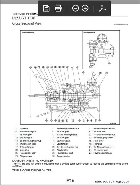 Nissan Navara 4wd Wiring Diagram