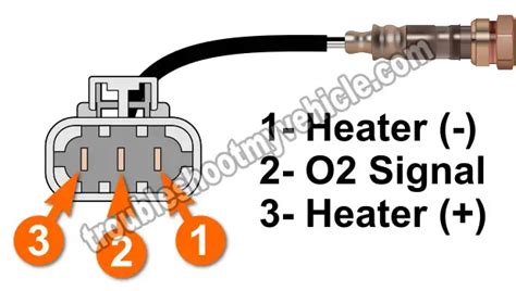 Nissan O2 Sensor Wiring Diagram
